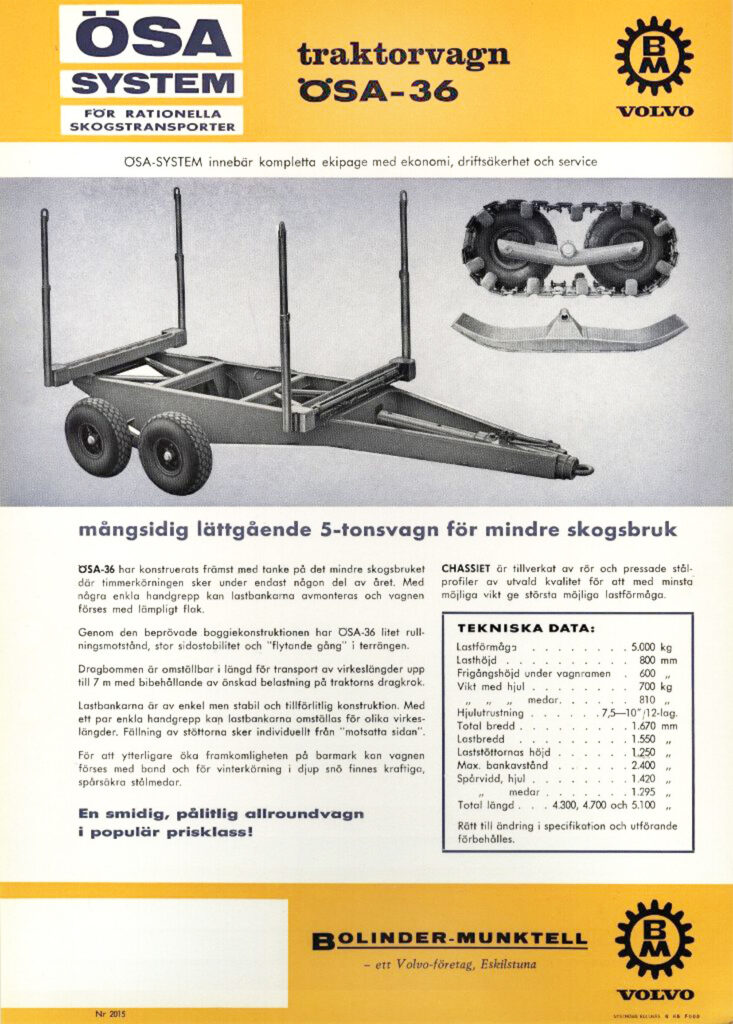 OSA-36-skogsvagn-1965